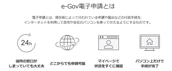 e-Gov電子申請