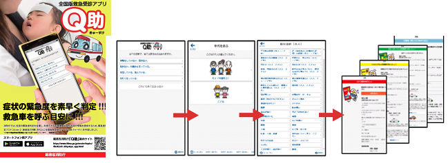 全国版救急受診アプリ（愛称「Q助」）