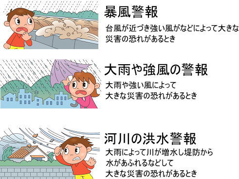 気象台から発表される情報